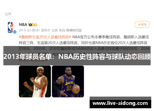 2013年球员名单：NBA历史性阵容与球队动态回顾